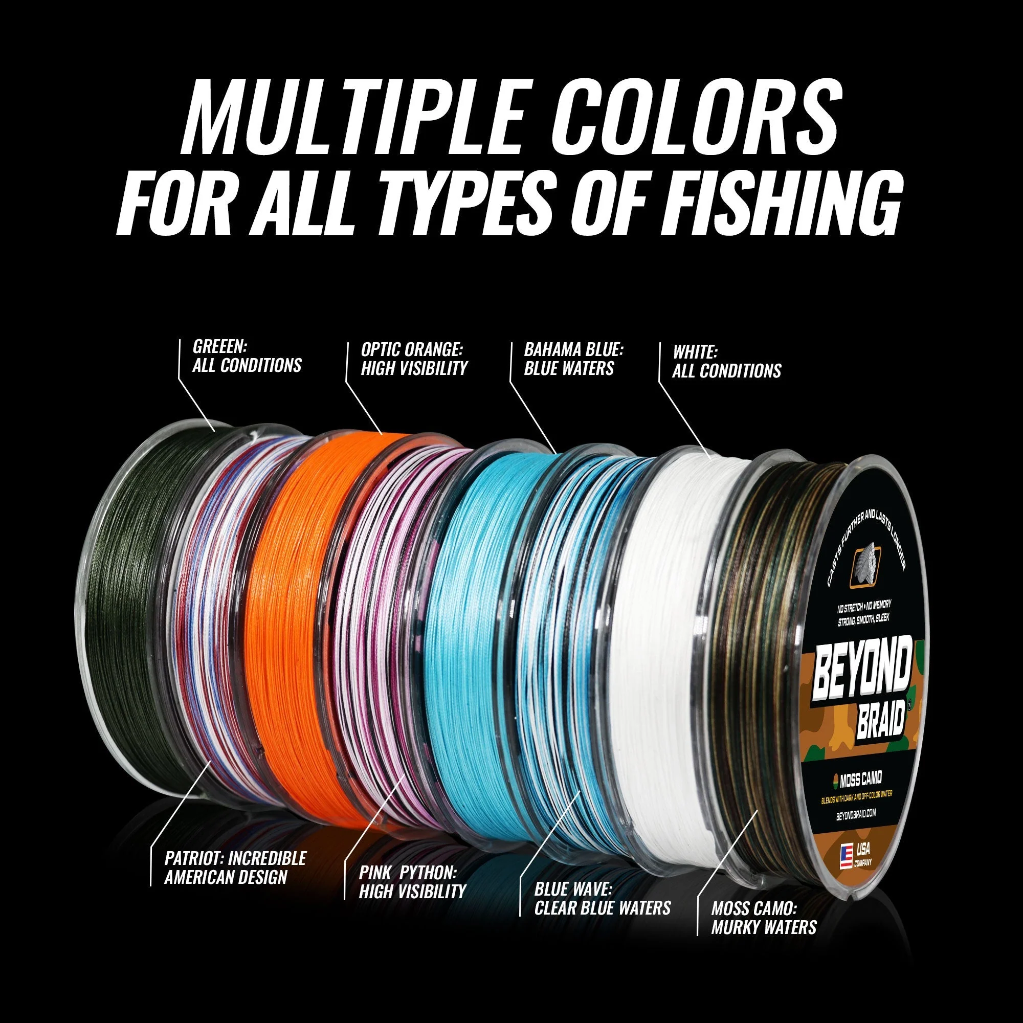 Bahama Blue 8X- Ultra Performance 8 Strand - Image 8