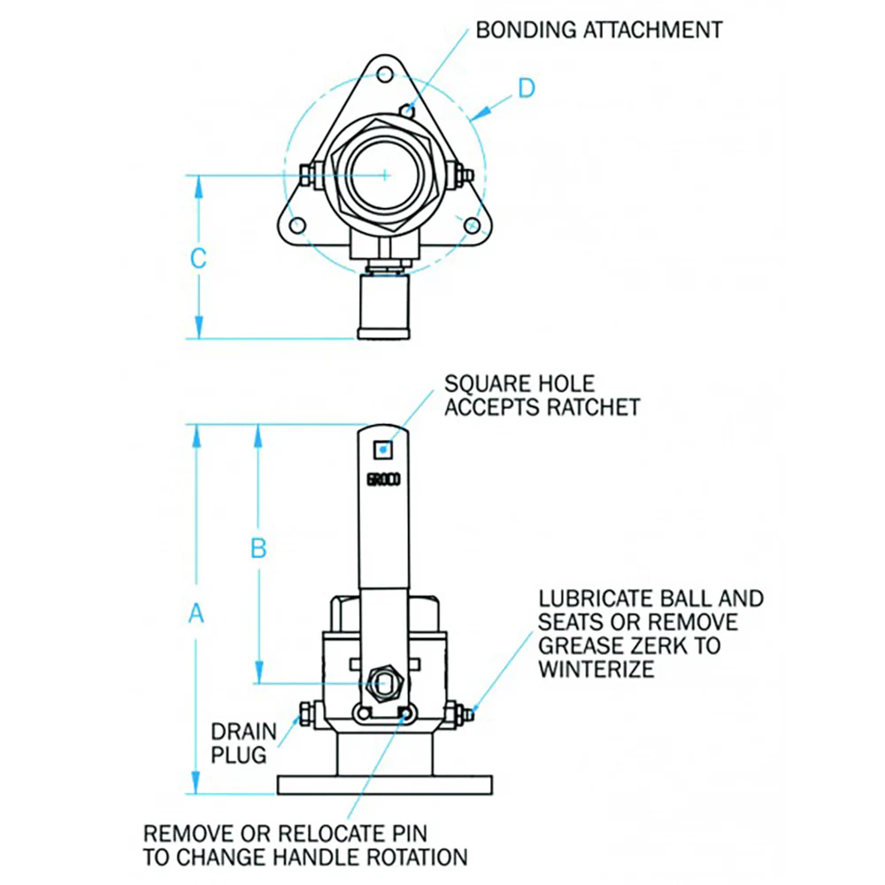 GROCO 3/4" Bronze Tri-Flanged Ball Valve/Seacock [FBV-750] - Image 2