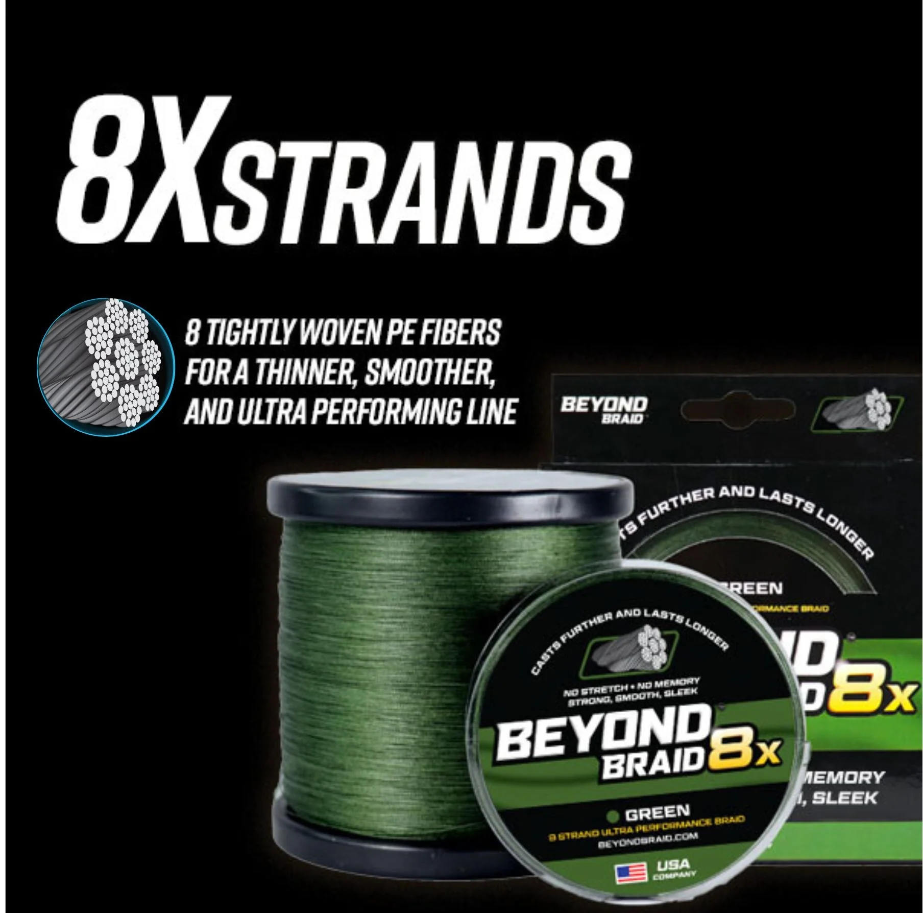 Optic Orange 8X- Ultra Performance 8 Strand - Image 2