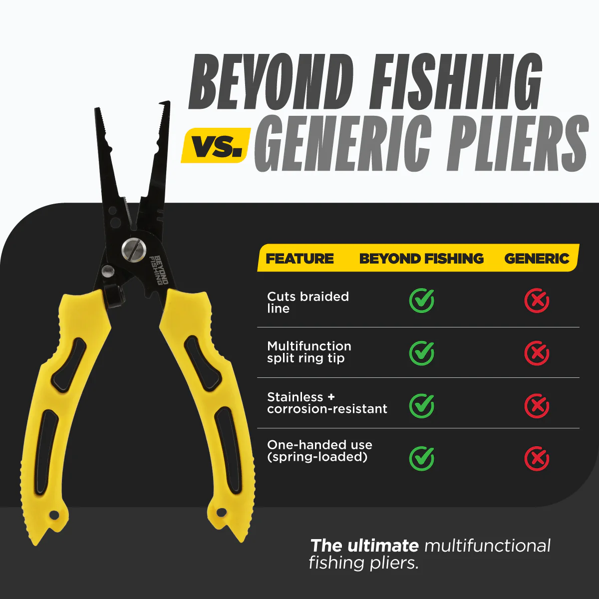 QuickRig Multifunction Fishing Pliers - Image 7