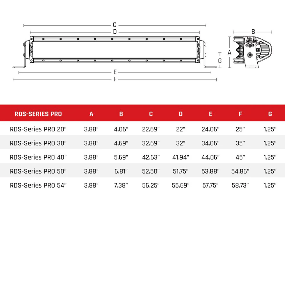 RIGID Industries 20" Spot RDS-Series Pro - Black [882213] - Image 2
