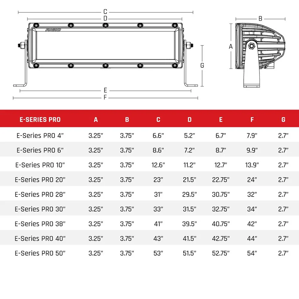 RIGID Industries E-Series PRO 30" Spot/Driving Combo - Black [132313] - Image 2
