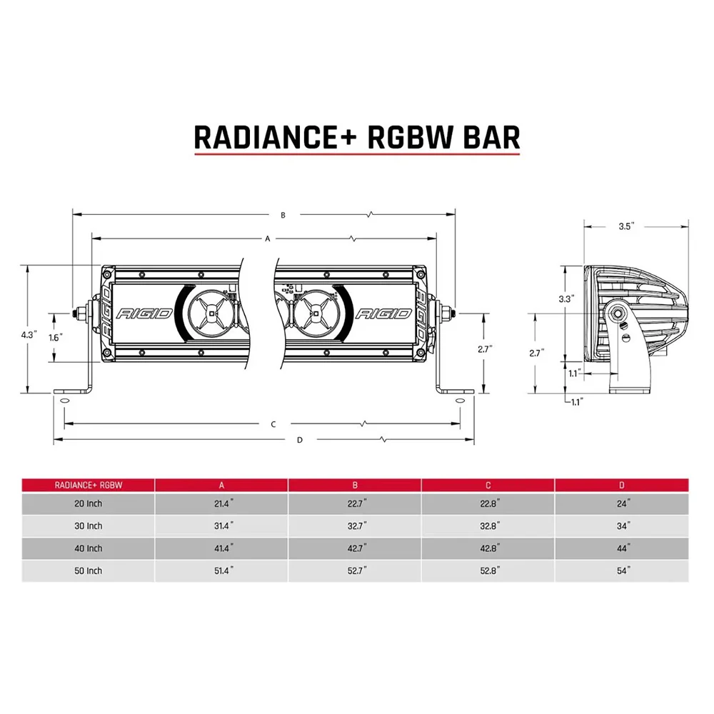 RIGID Industries Radiance + 40" Light Bar - RGBW [240053] - Image 3
