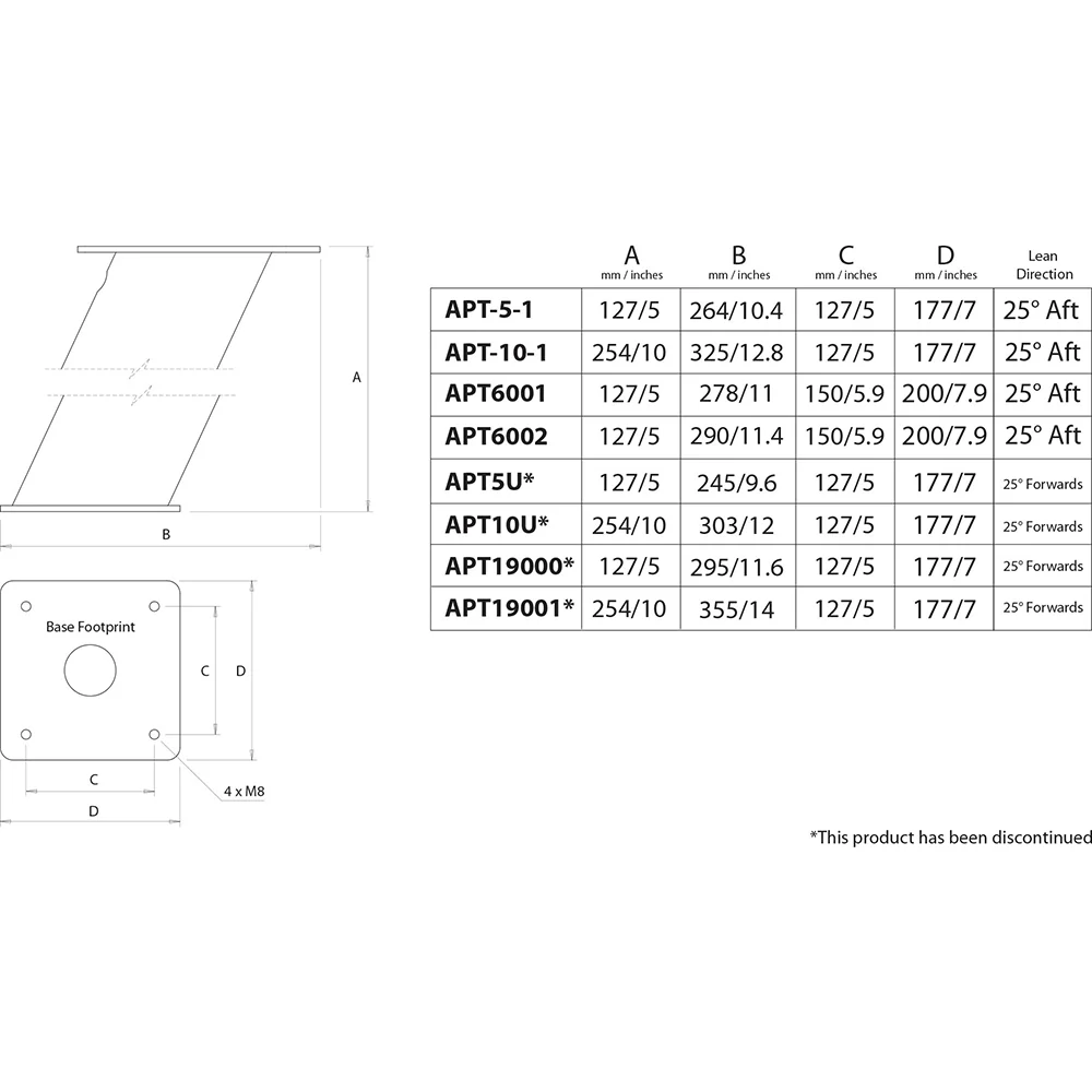 Scanstrut APT6002 Aluminum PowerTower Open Array Radar Mount - 6" Aft Leaning [APT6002] - Image 2
